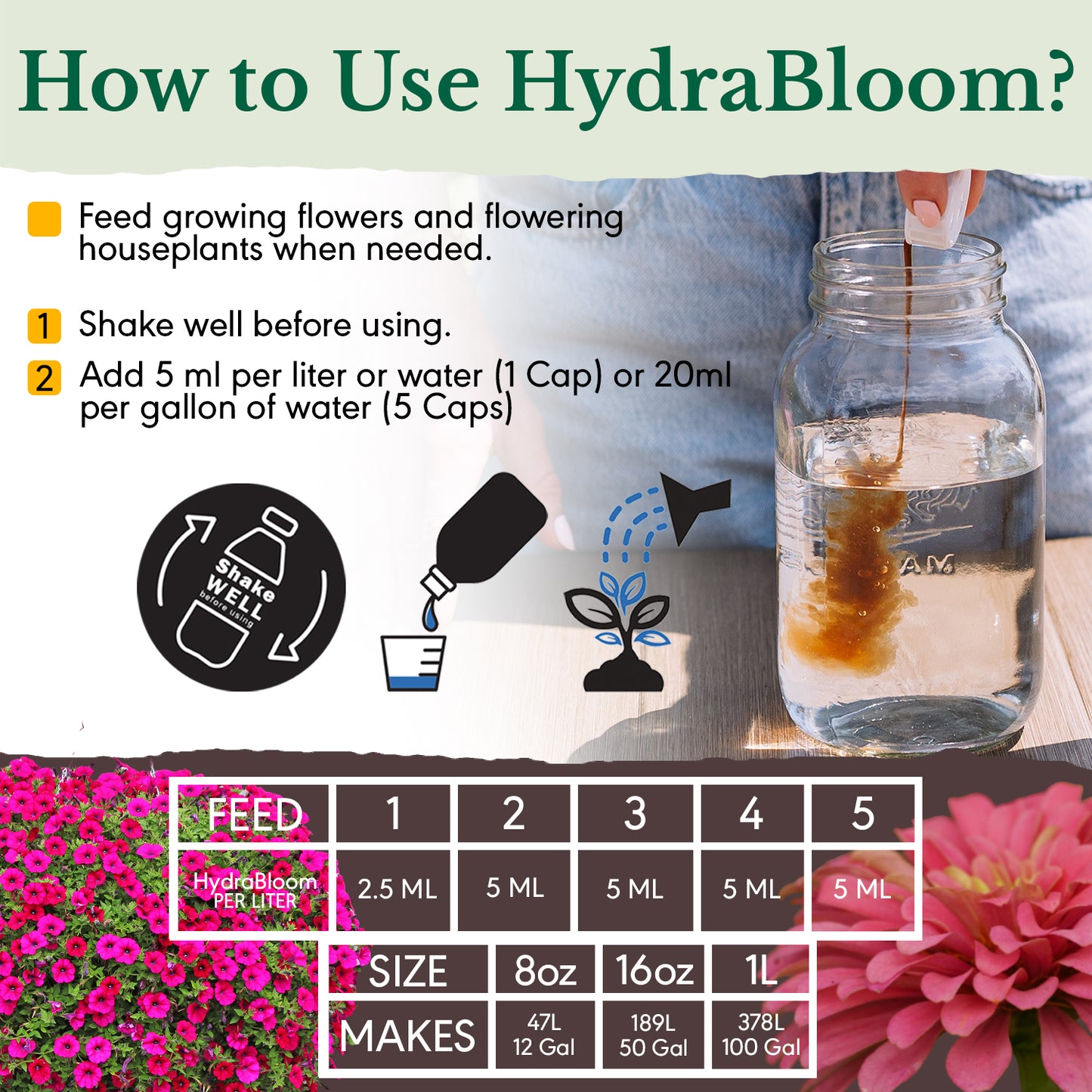 HydraBloom Flower Basket Edition (500ml / 16oz)