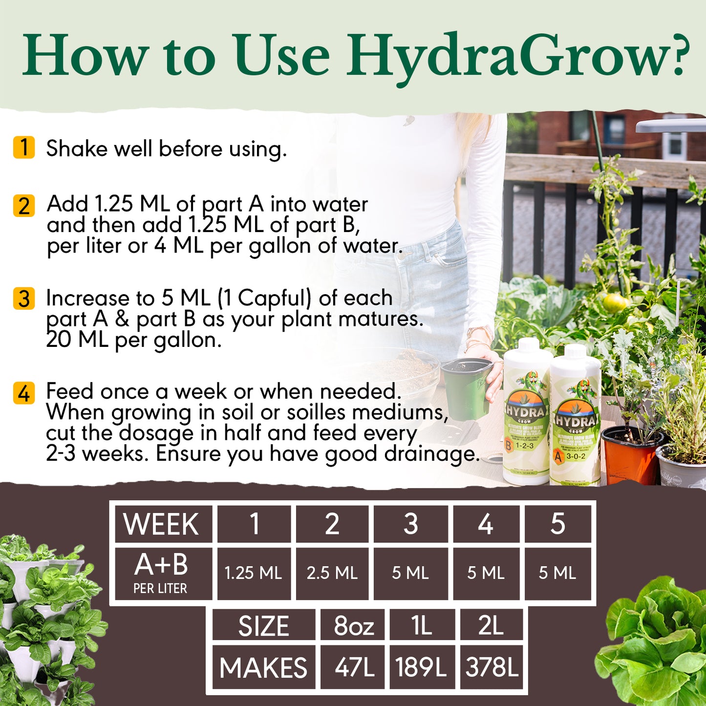 HydraGrow A & B (250ml / 8oz)