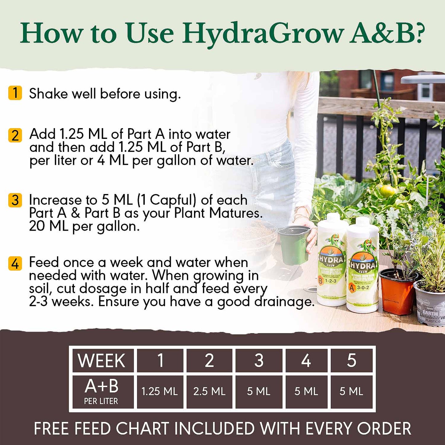 HydraGrow A & B Base Grow Nutrients - 8oz