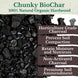 Horticultural Charcoal BioChar 2.2lb